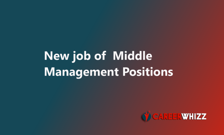 Latest job available of HRSI Pakistan Jobs Junior / Middle Management Positions